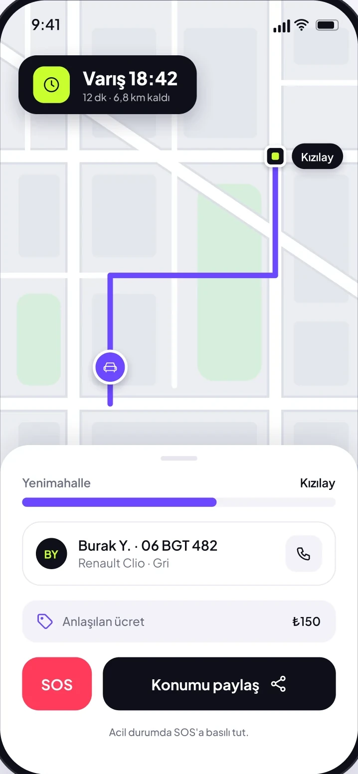 Yolculukta ekranı